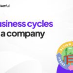 Business Cycles of a Company