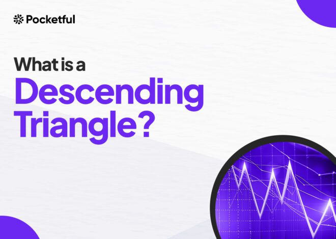 Descending Triangle Pattern in Stock Trading