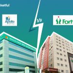 Apollo Hospitals vs Fortis Healthcare: Which is Better?