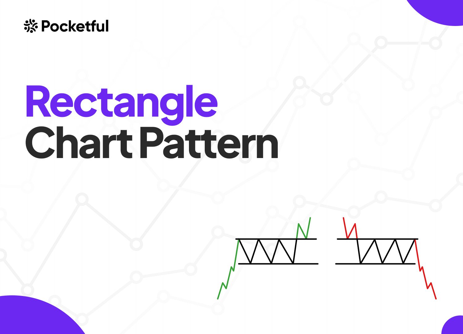 Rectangle Chart Pattern: Definition, How It Works, Advantages, and Limitations