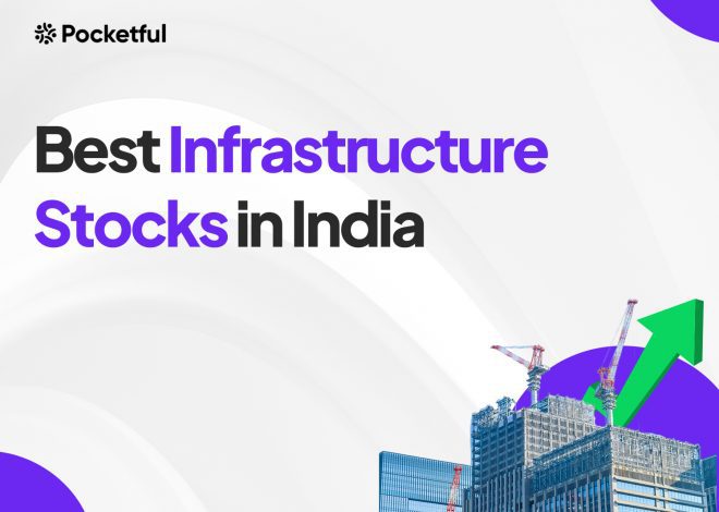 List of Best Infrastructure Stocks in India 2025