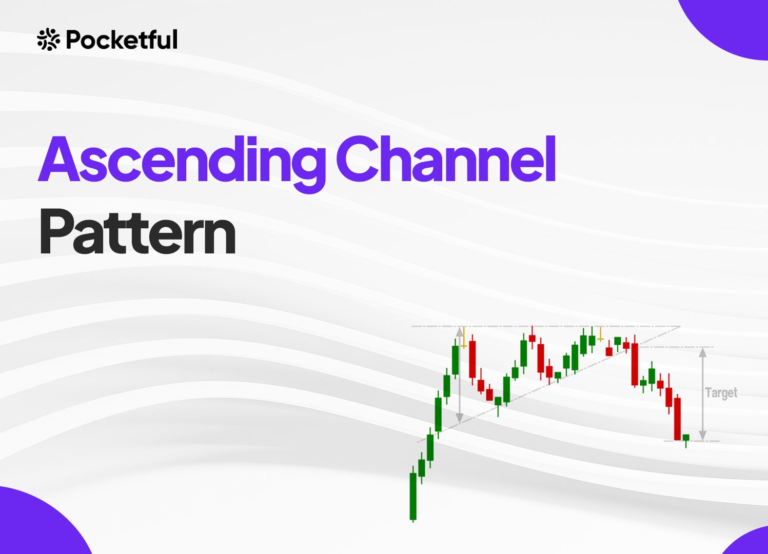 Ascending Channel Pattern