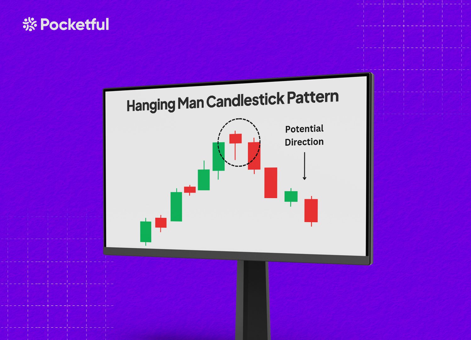 Hanging Man Candlestick Pattern