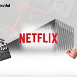 Netflix Case Study: Marketing Strategy, Product Portfolio and Pricing Strategy