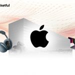 Case Study on Apple Marketing Strategy