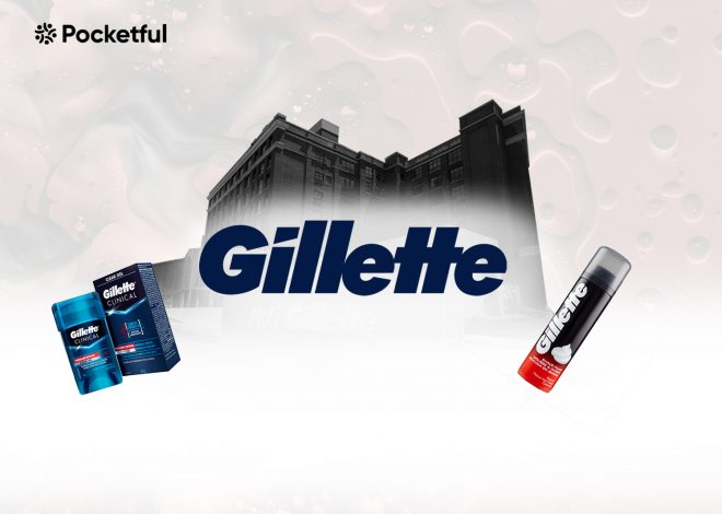 Gillette India Case Study: Business Model, SWOT Analysis, and Financial Overview