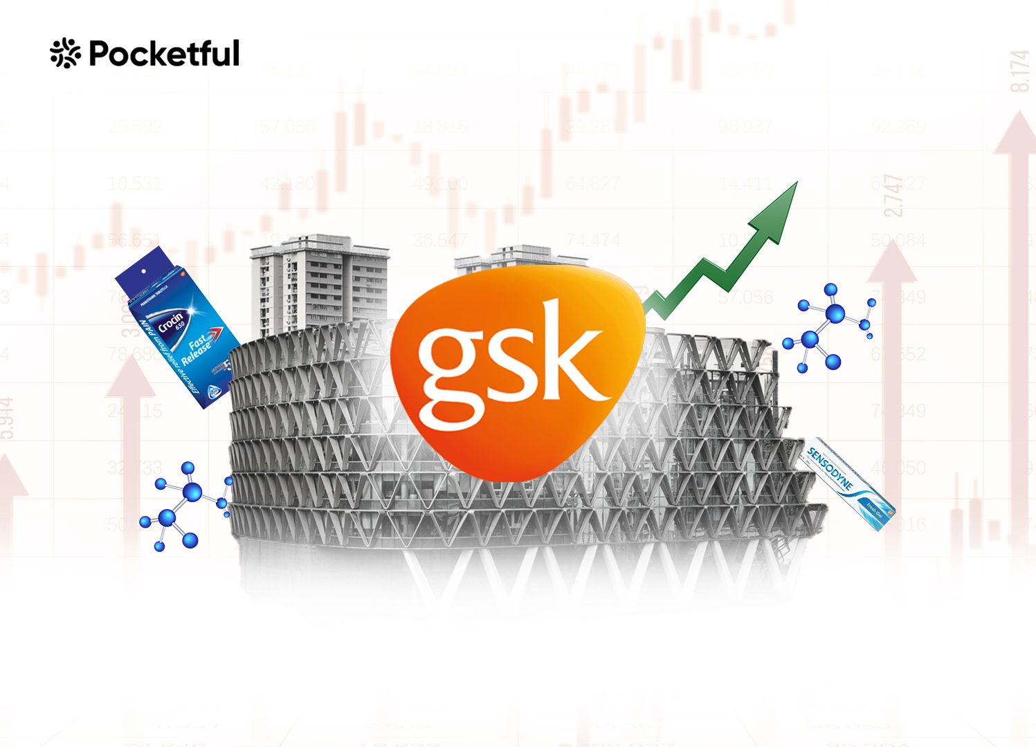 GSK Pharma Case Study: Business Model, Product Portfolio, and SWOT Analysis