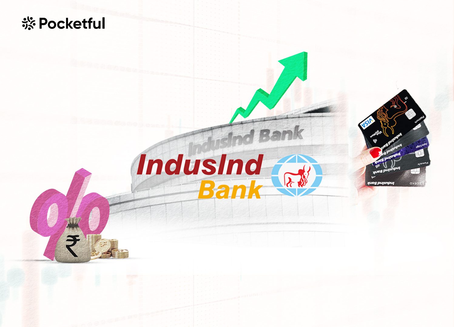 IndusInd Bank Case Study: Business Model, Product Portfolio, and SWOT Analysis