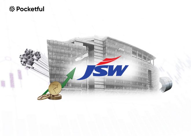 JSW Steel Case Study: Business Model, Product Portfolio, and SWOT Analysis