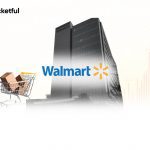 Case Study on Walmart Marketing Strategy