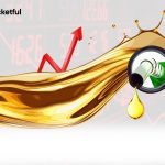 Case Study of Petrol & Diesel Price History in India