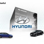 Hyundai Motor India Case Study: Business Model, Financial Statements, And SWOT Analysis