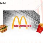 McDonald’s Marketing Strategy – Case Study