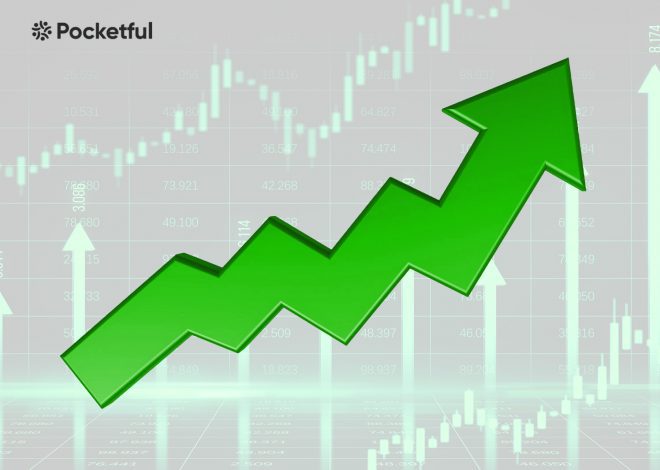 What is a Long Build Up in the Share Market?