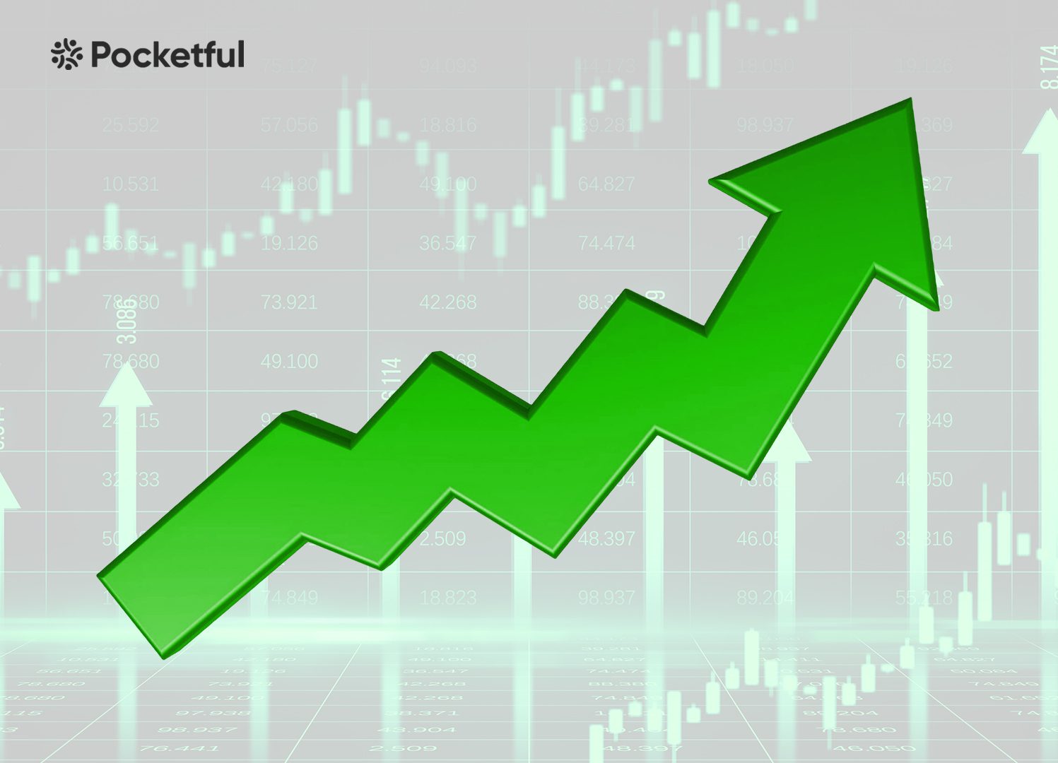 What is a Long Build Up in the Share Market?