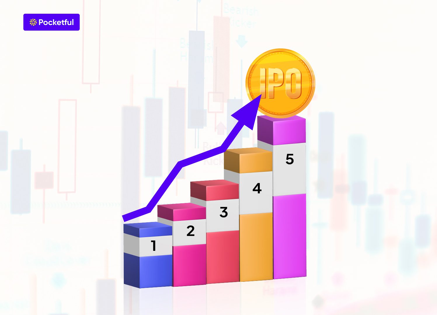 What is the Book-Building Process in an IPO?