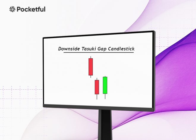 Downside Tasuki Gap Candlestick Pattern