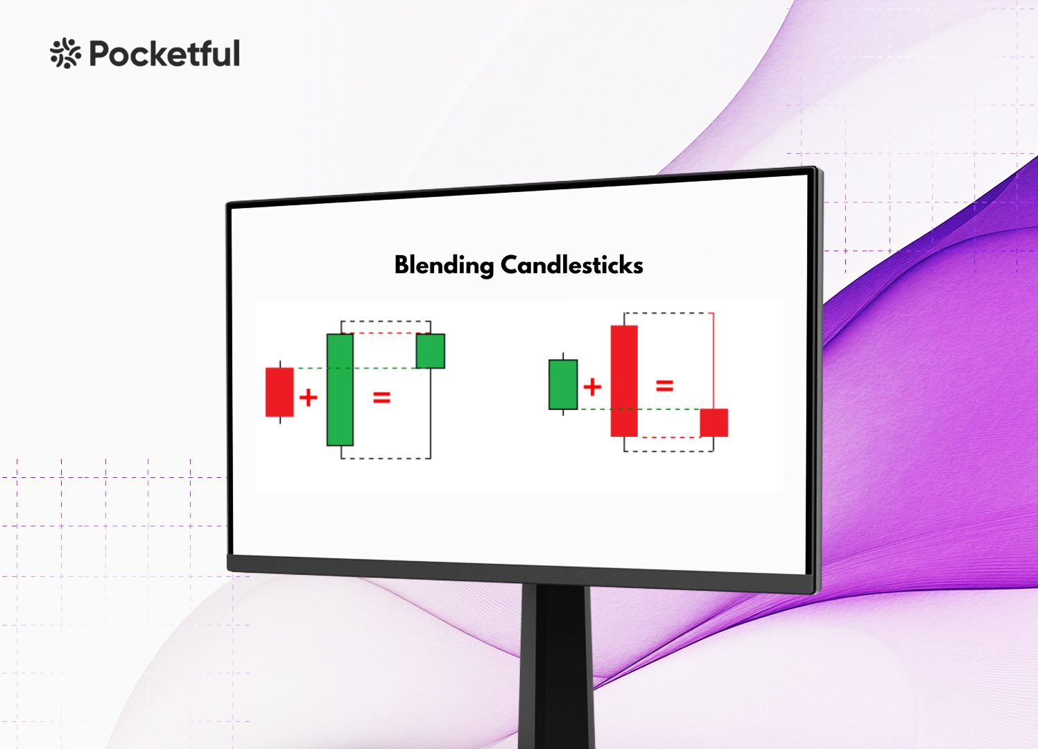 Blending Candlestick Patterns: How It Works, Benefits & Drawbacks