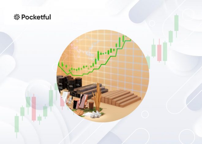 Understanding Commodity Market Analysis