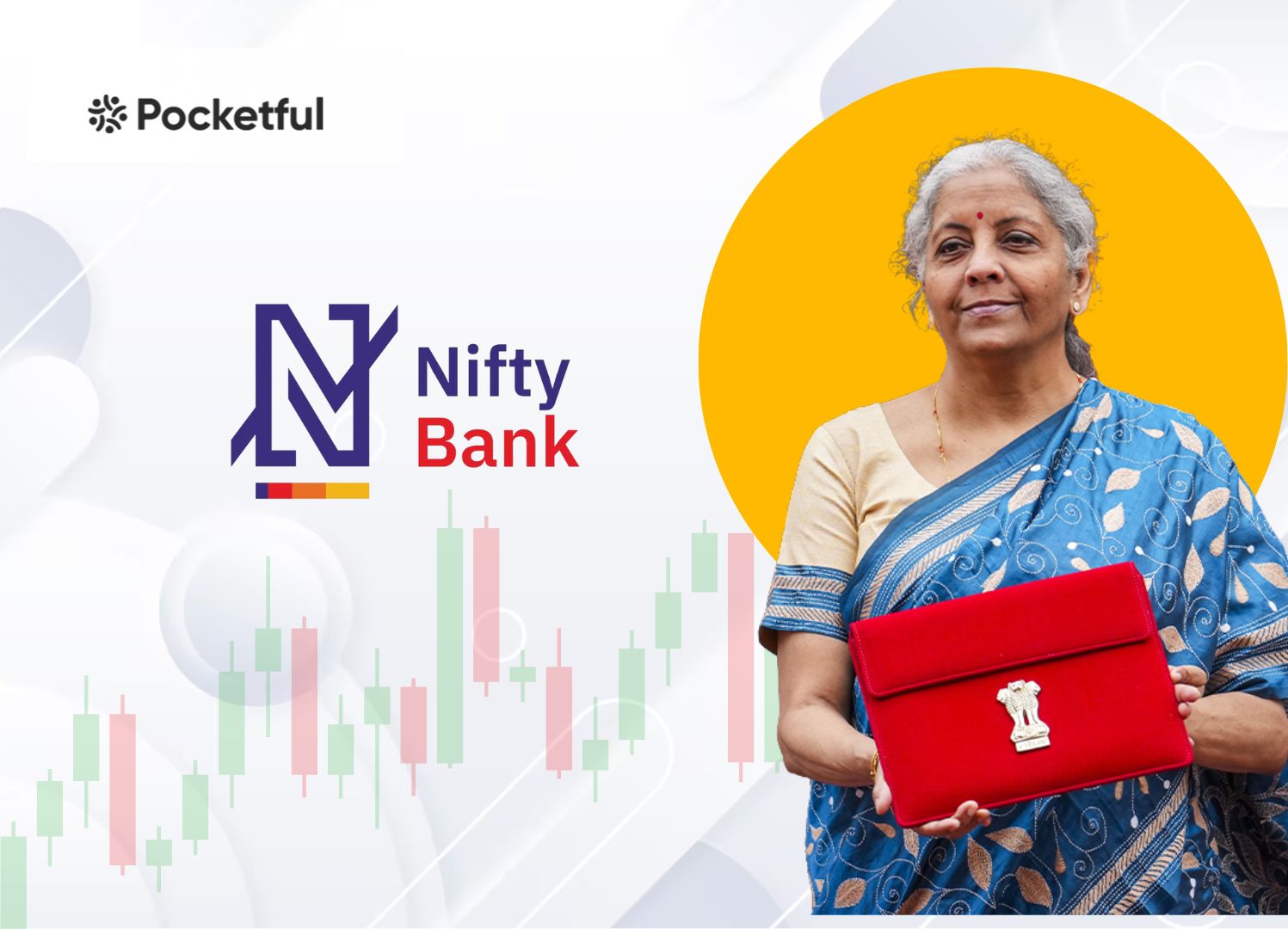 How has Budget 2025 impacted Bank Nifty?