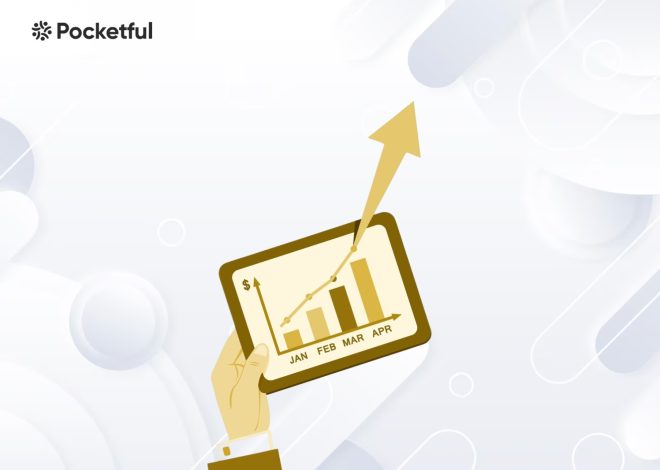 What are Shares – Definition, Example, and Benefits