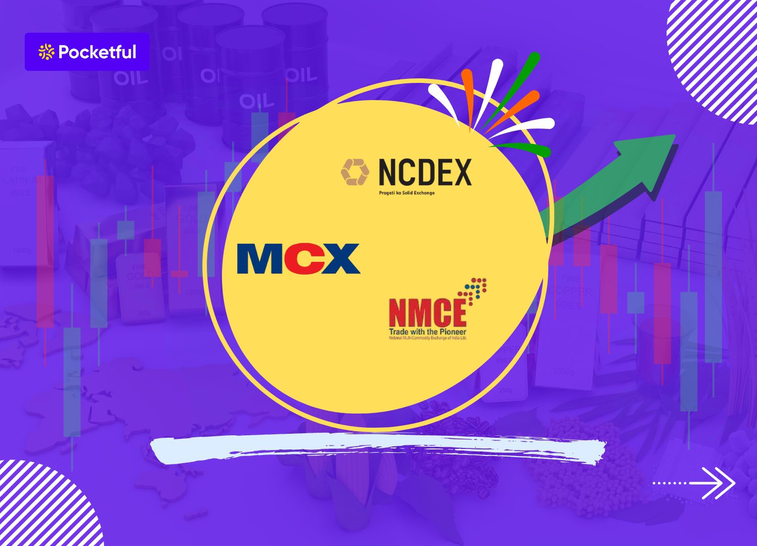 major commodity exchanges in India