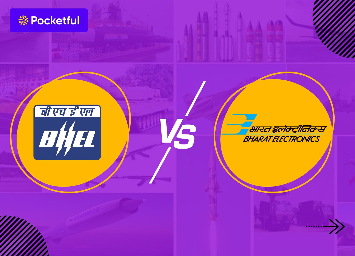 BHEL vs BEL -Best Defence and Manufacturing Sector Stocks