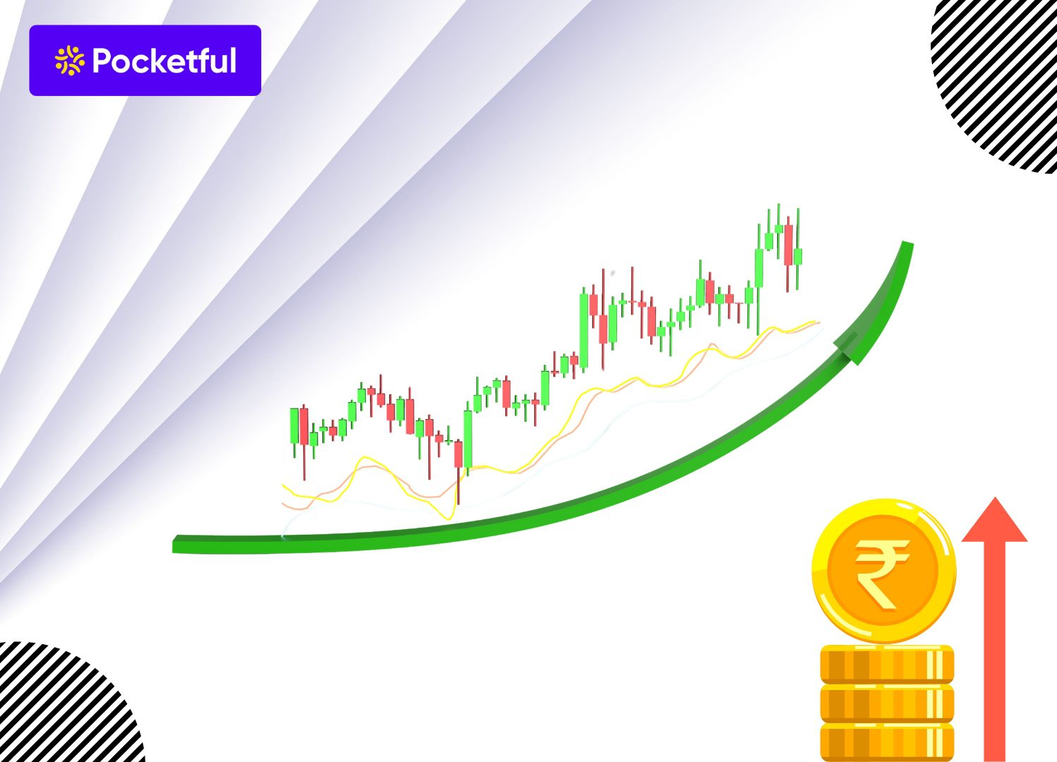 10 भारत के सबसे महंगे शेयर 2025 – प्राइस और रिटर्न