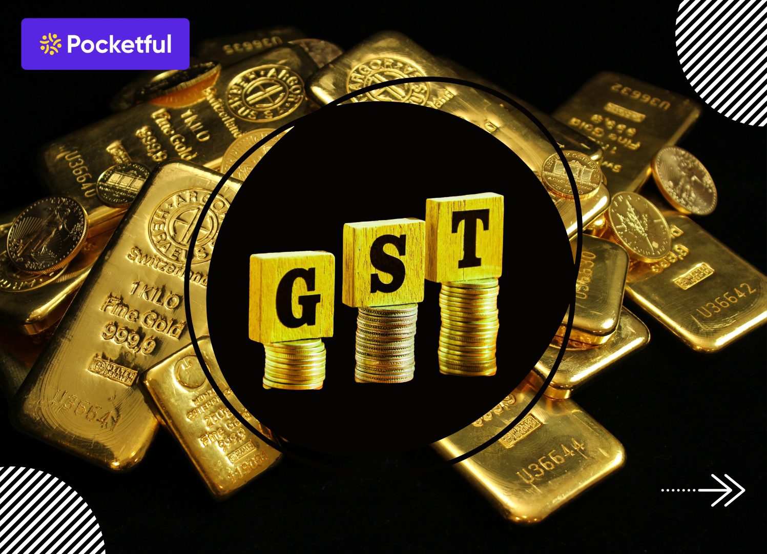 GST on Gold Purchase in India 2025