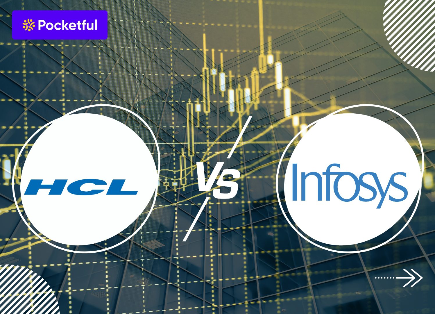 HCL Vs Infosys