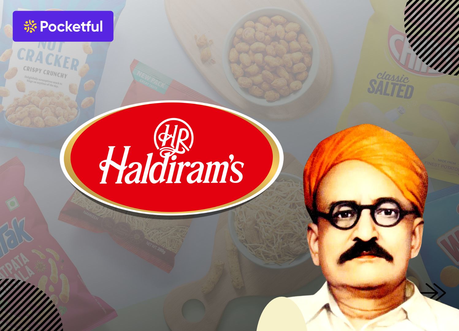 Haldiram’s Case Study: Business Model, Marketing Strategy, Financial, and SWOT Analysis