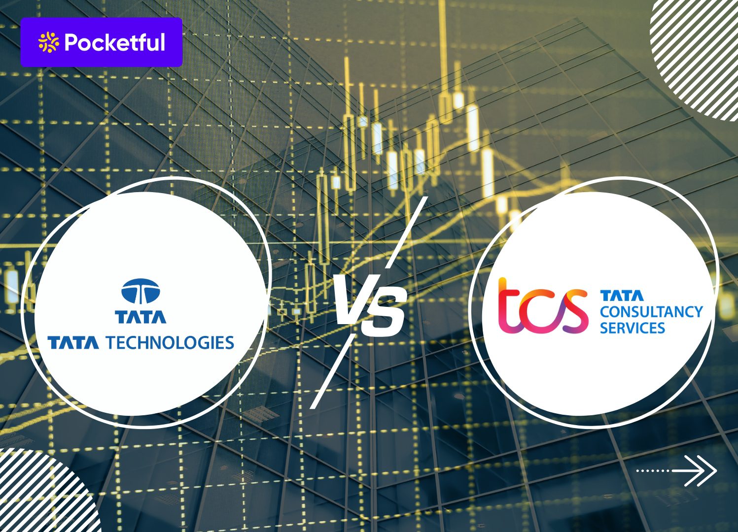 Tata Technologies Vs TCS