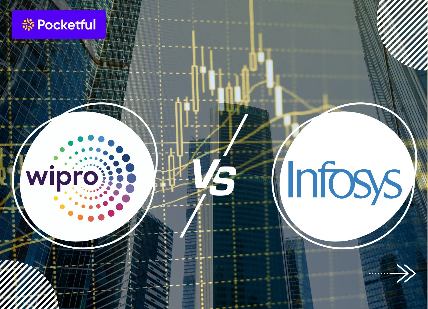 Wipro Vs Infosys: Which is Better?