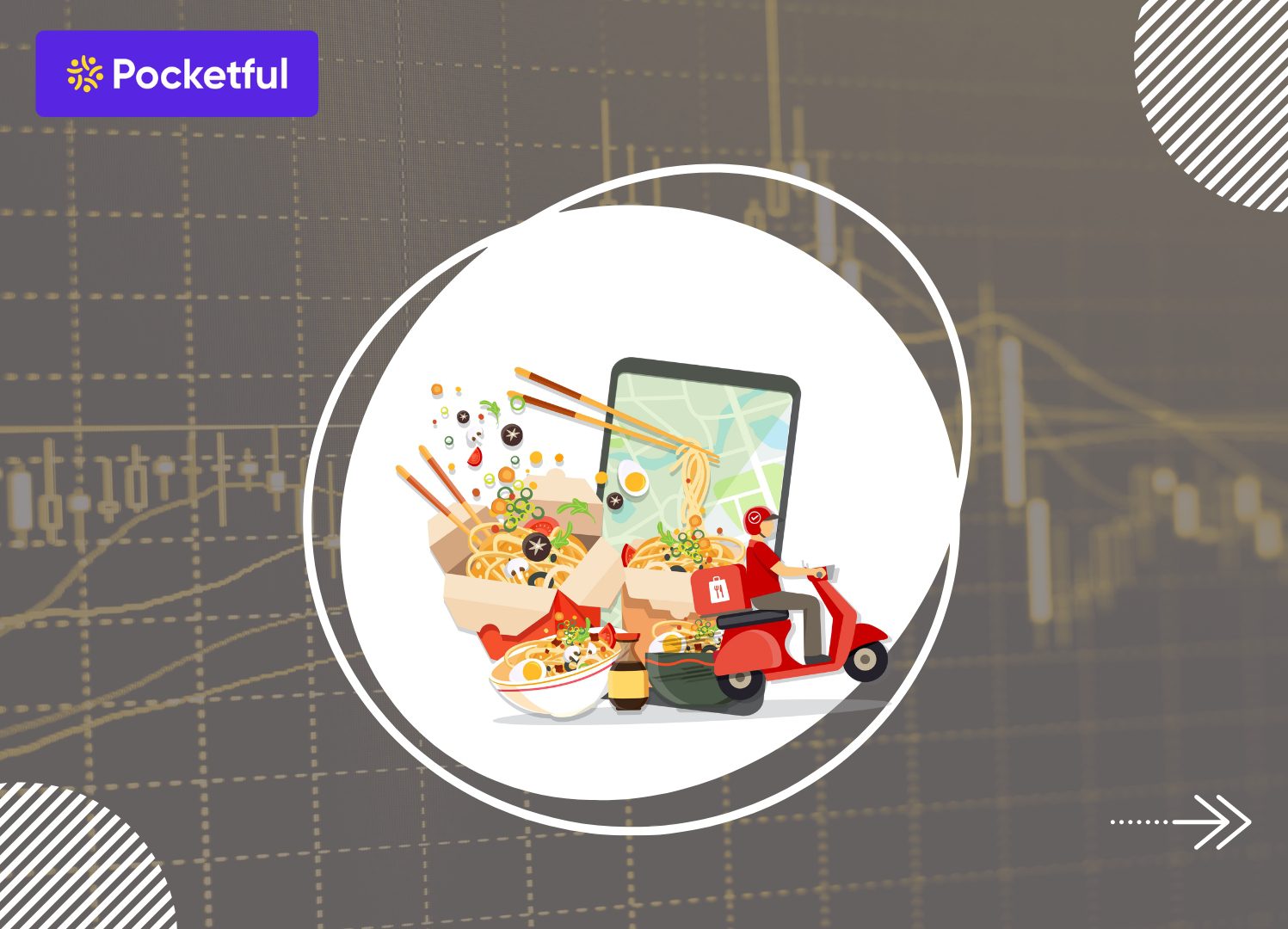 Top 10 Food Delivery Stocks in India 2025