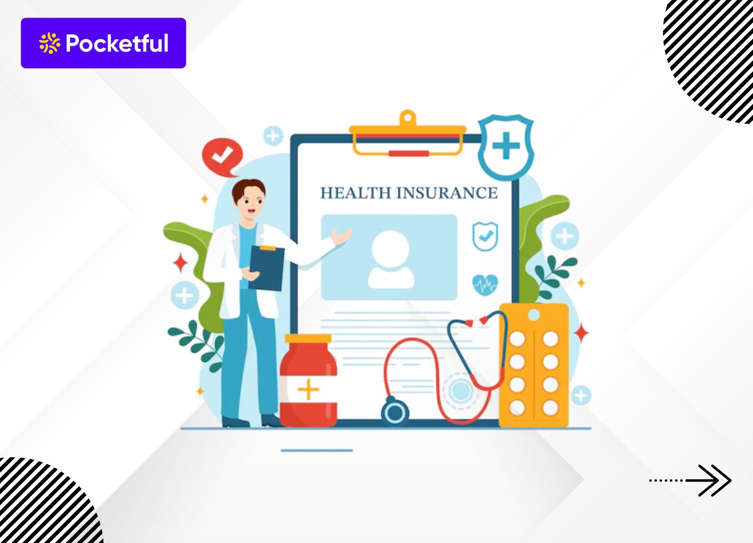Best Health Insurance Plans in India