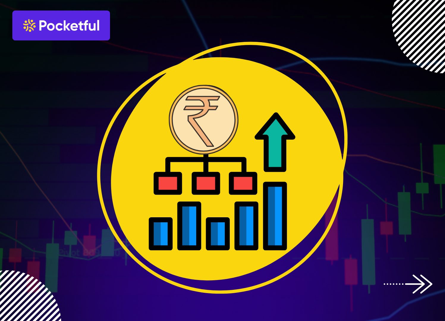 What is Derivative Trading? Types, Examples, Pros & Cons Explained