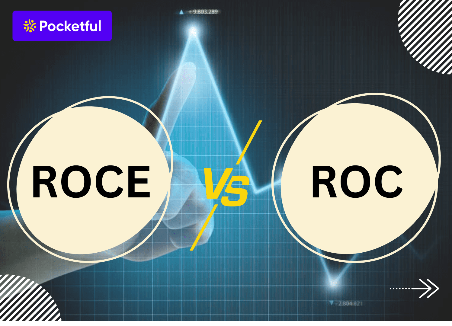Difference Between ROCE and ROE