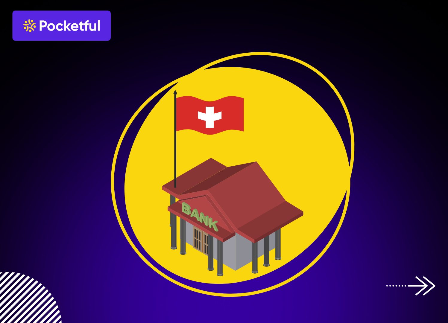 How to Open a Swiss Bank Account