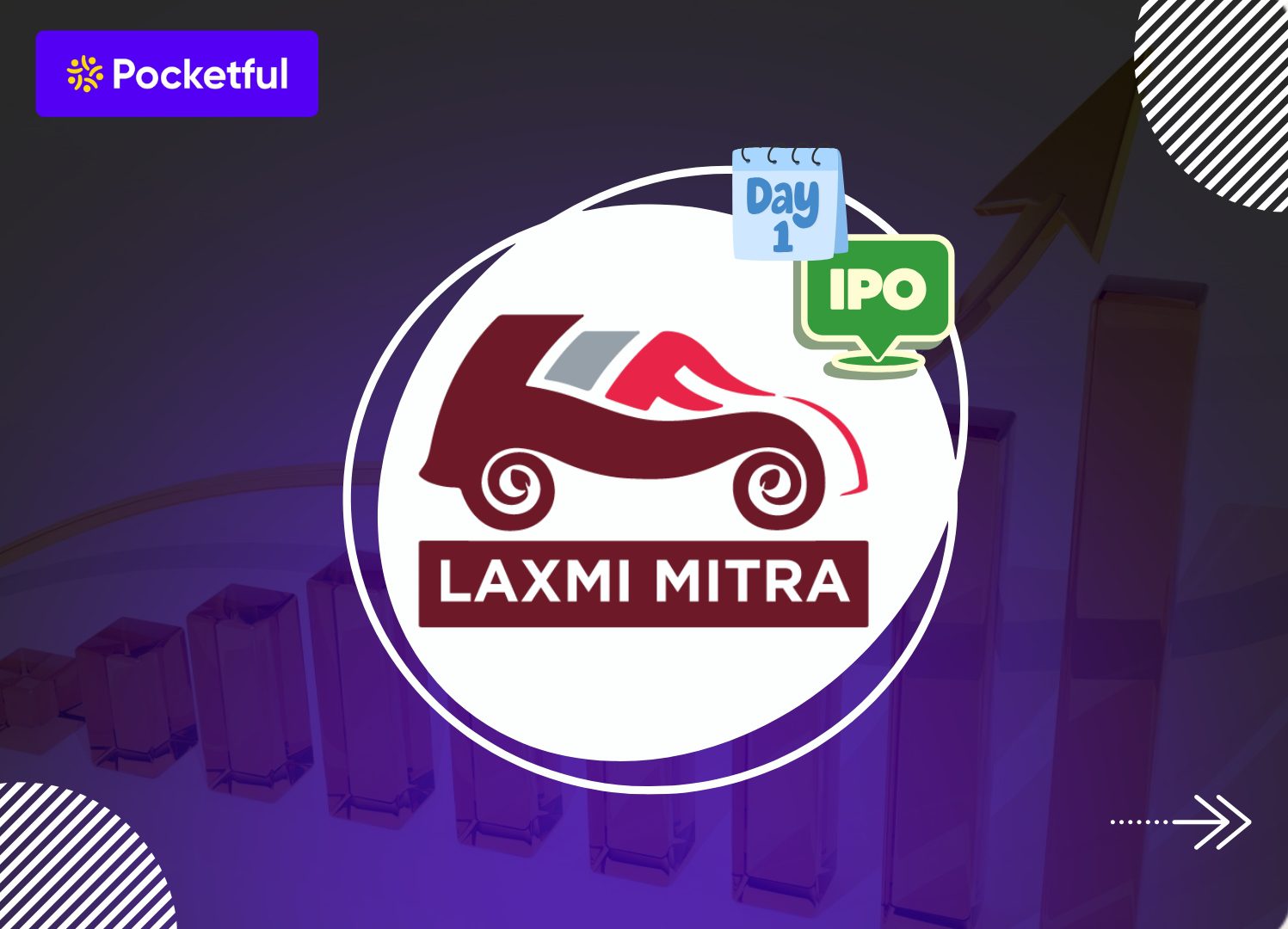 Laxmi India Finance IPO Day 1: GMP & Subscription Status