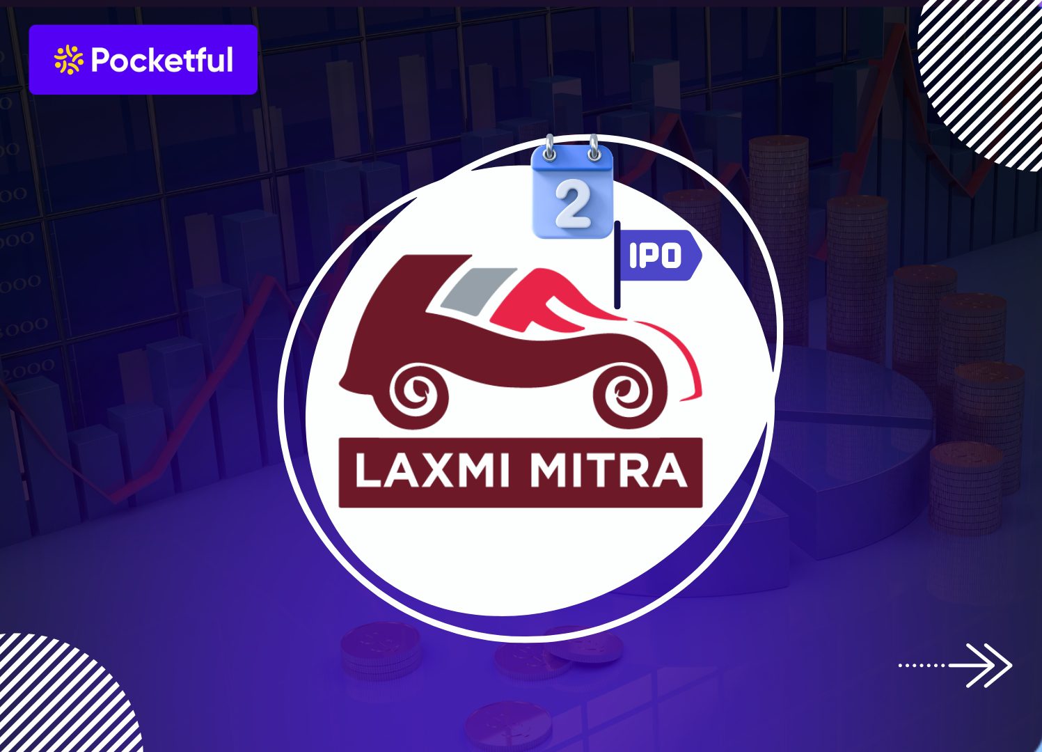 Laxmi India Finance IPO Day 2: Check GMP, Subscription Status