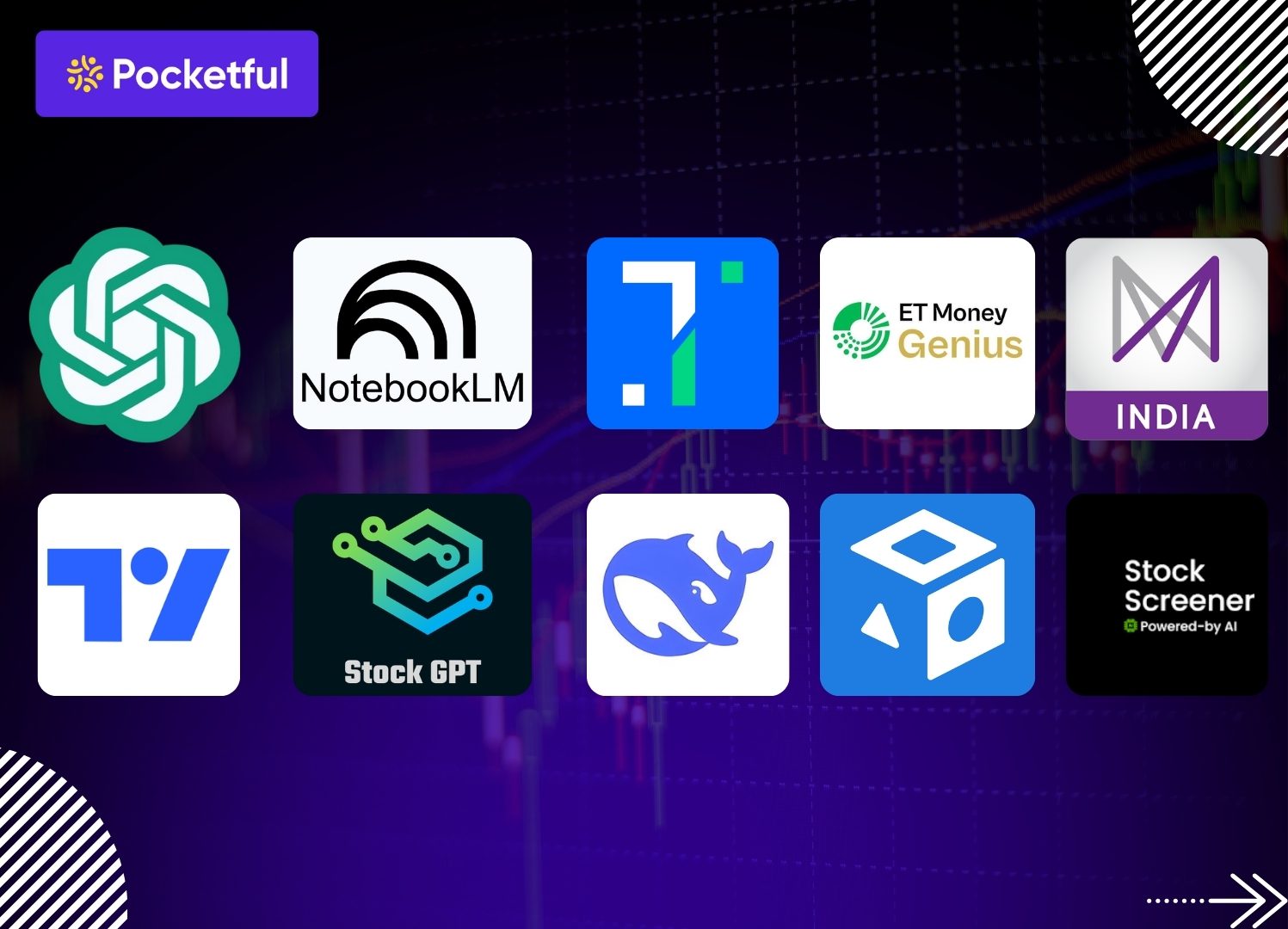 Top 10 AI Tools for Stock Market Analysis in 2025