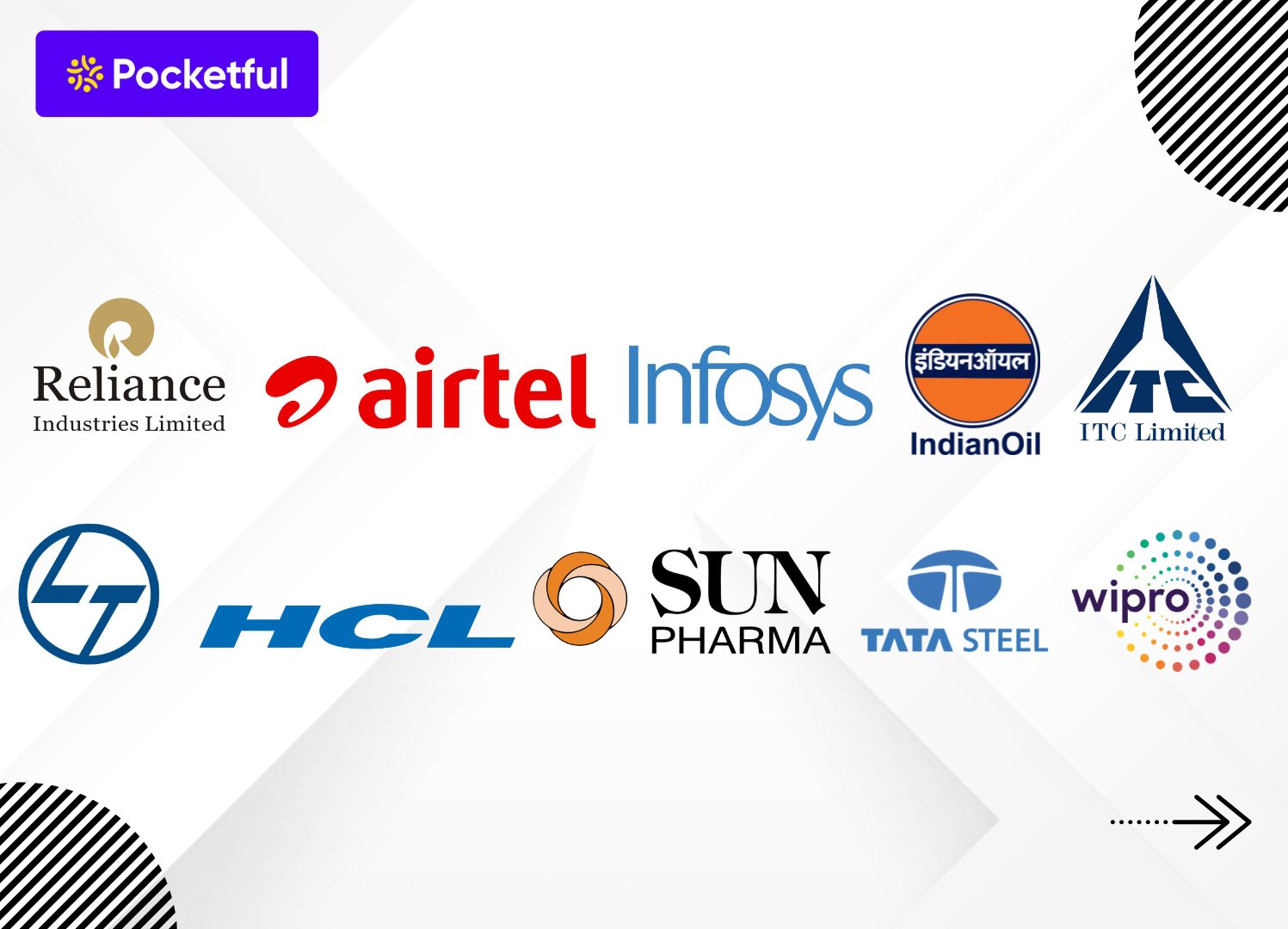 Top 10 MNC Companies in India