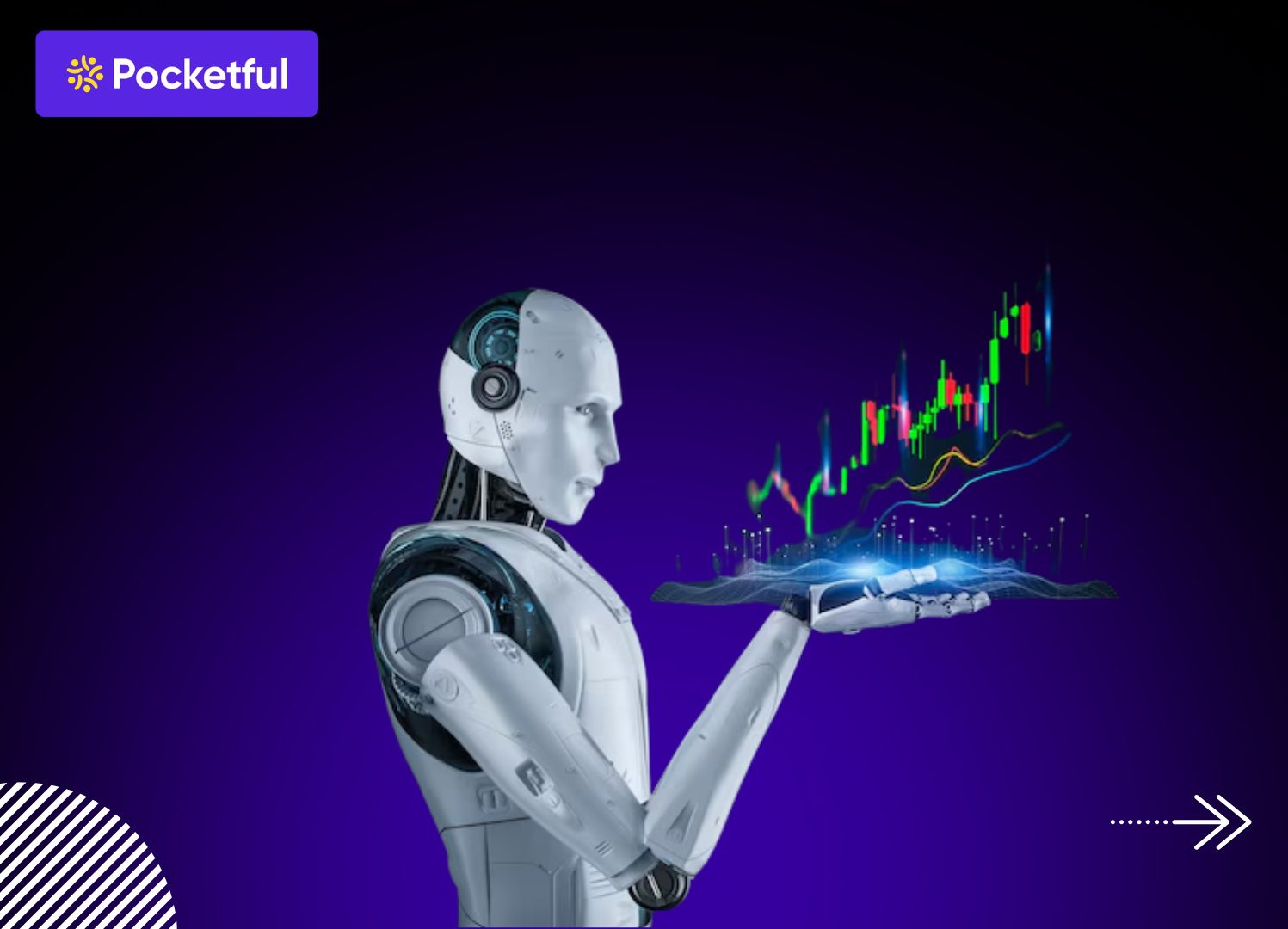 What is AI Trading?