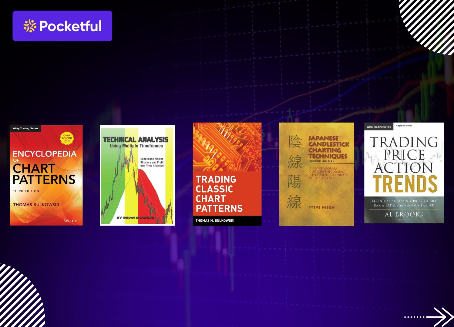 10 Best Chart Pattern Books for Traders