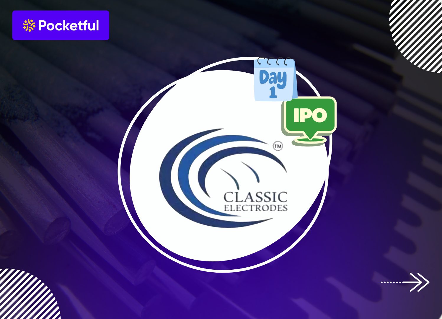 Classic Electrodes IPO Day 1 GMP & Subscription Status