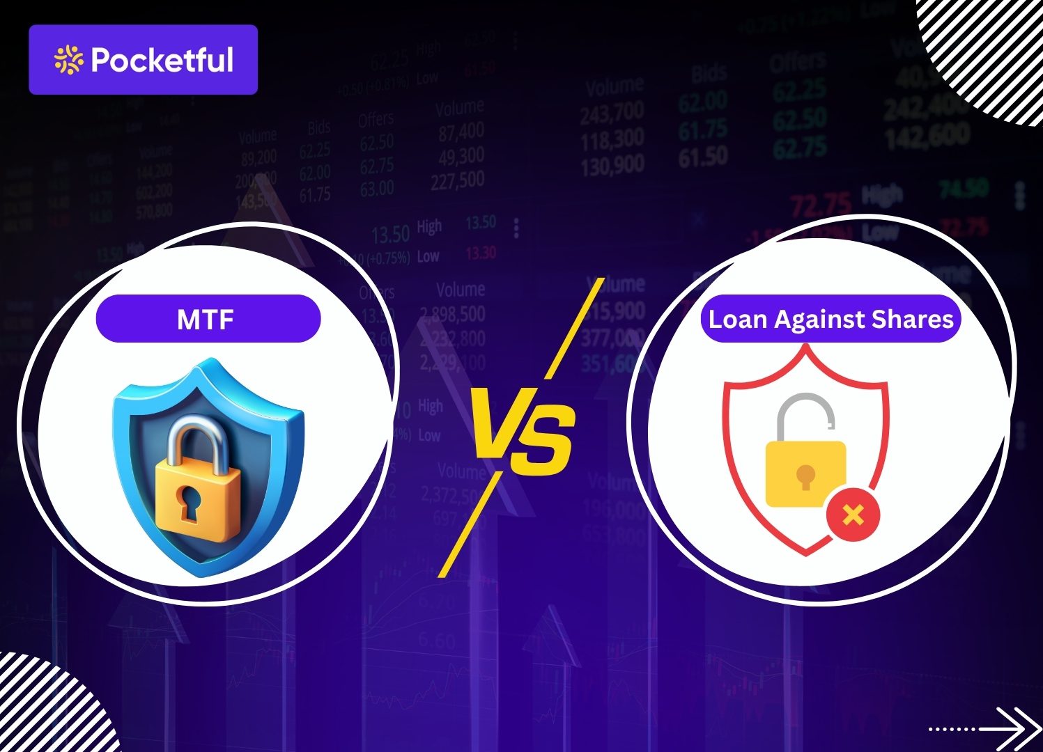 MTF vs Loan Against Shares