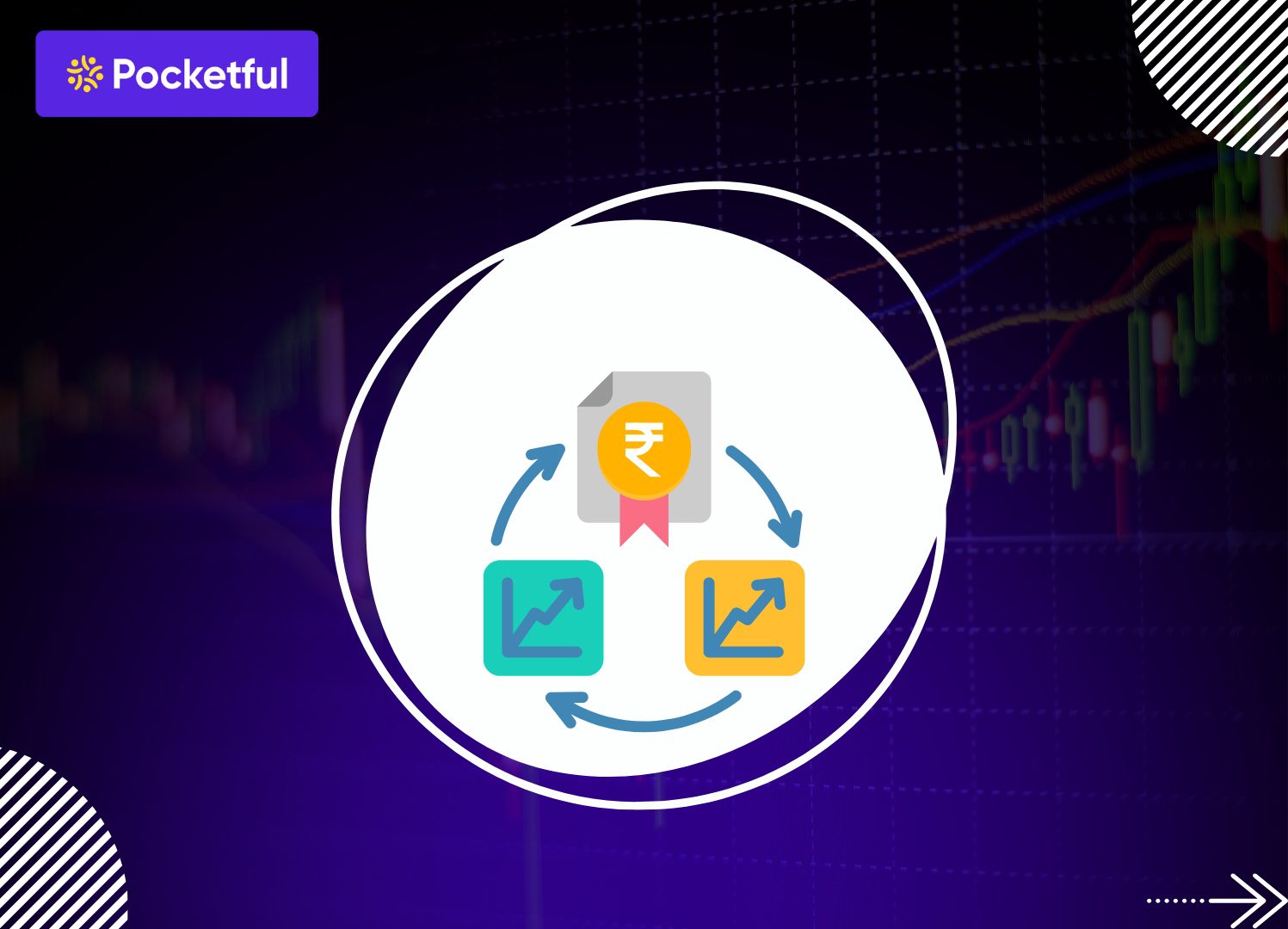 Reverse Cash and Carry Arbitrage Explained