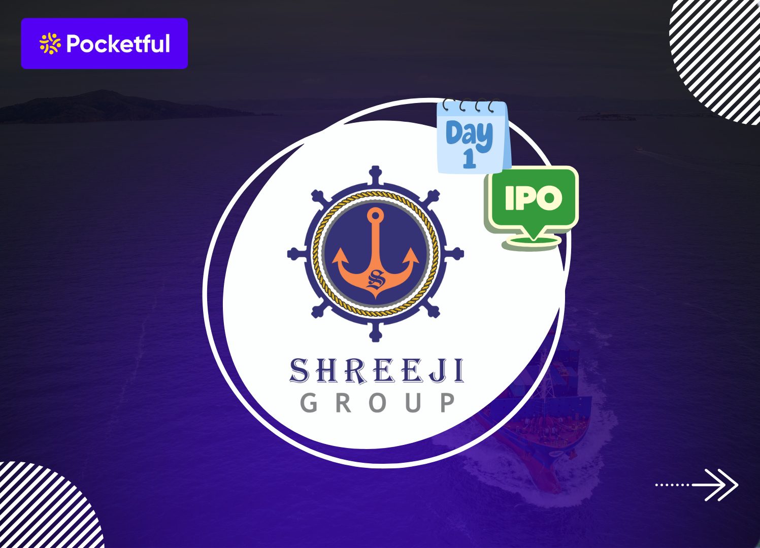 Shreeji Shipping Global IPO GMP and Subscription Status Day 1