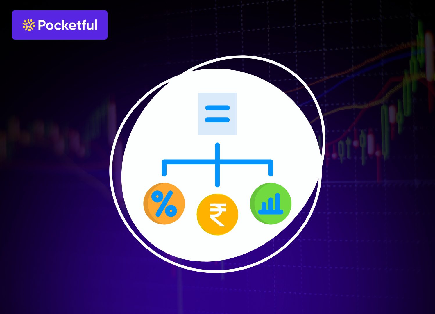 What is Derivatives