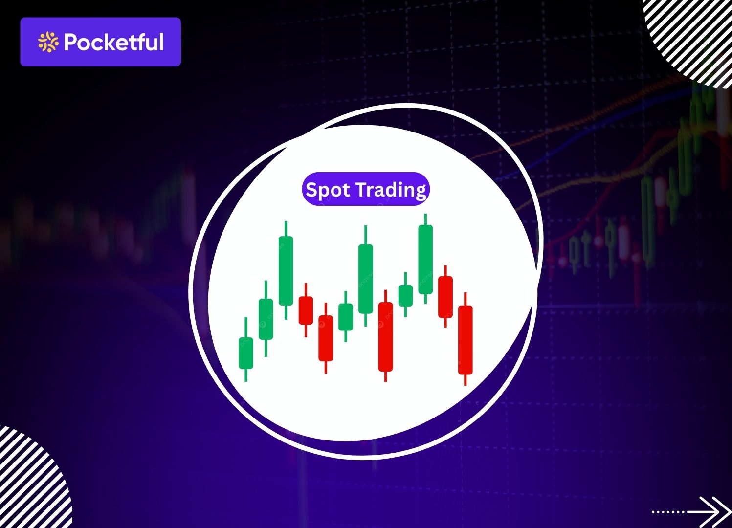 What is Spot Trading and How Do You Profit? 